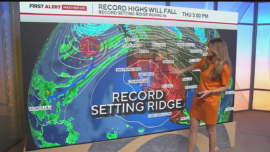 Record setting temperatures arrive to Colorado with 90s in the forecast by the weekend